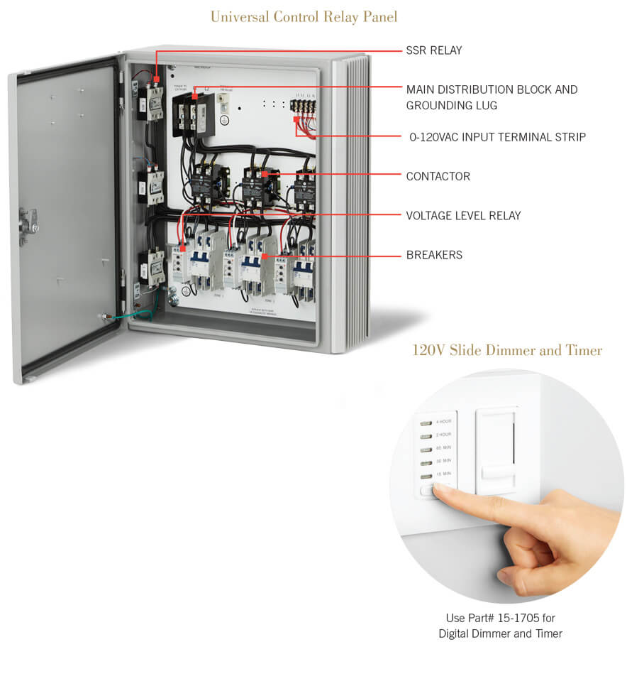 Universal Control Relay Panel