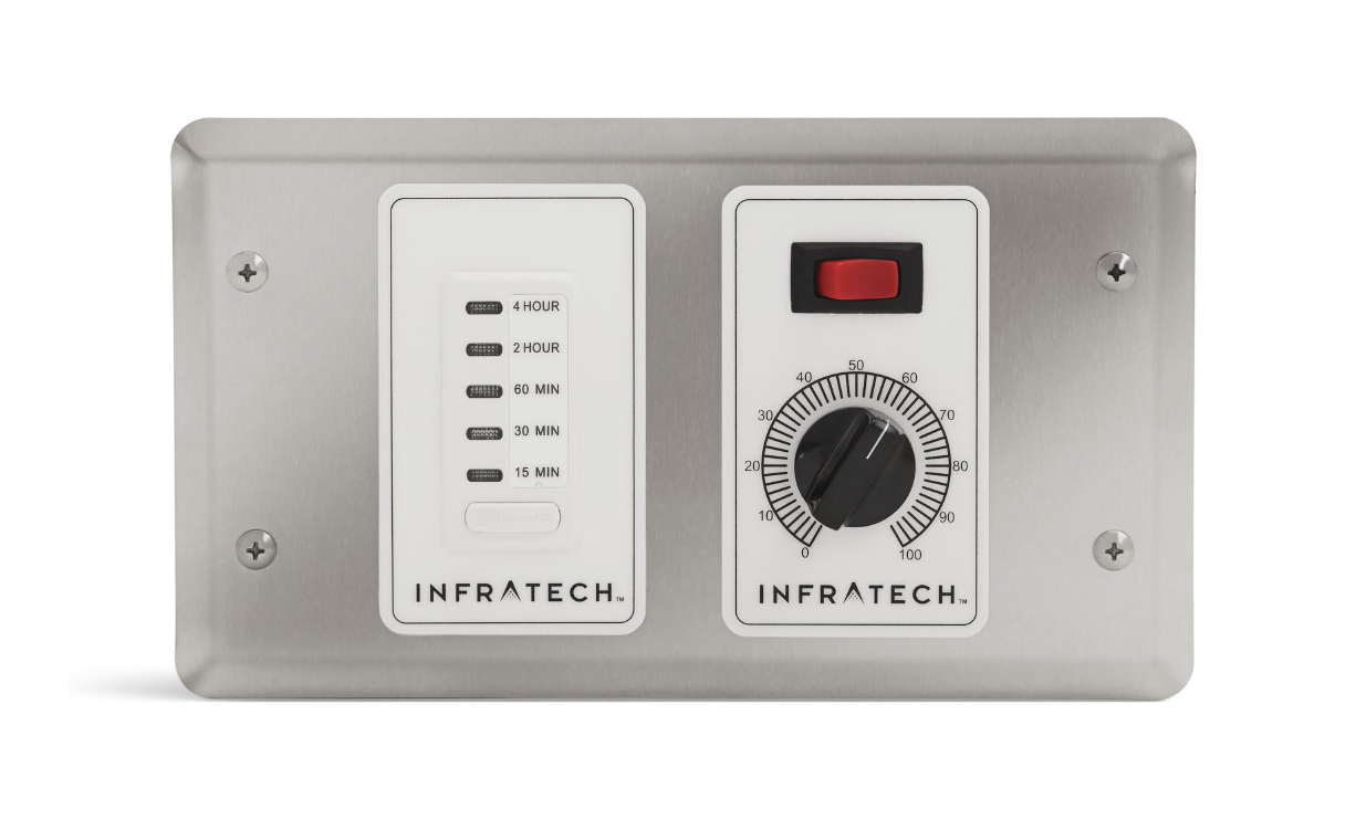 Zone Analog Controller