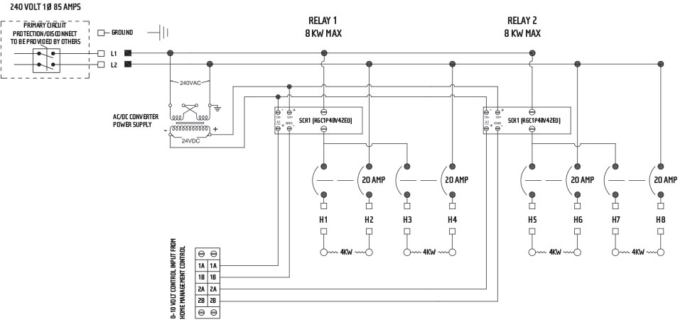 Home Management Relay Panel Sample Wiring Diagram