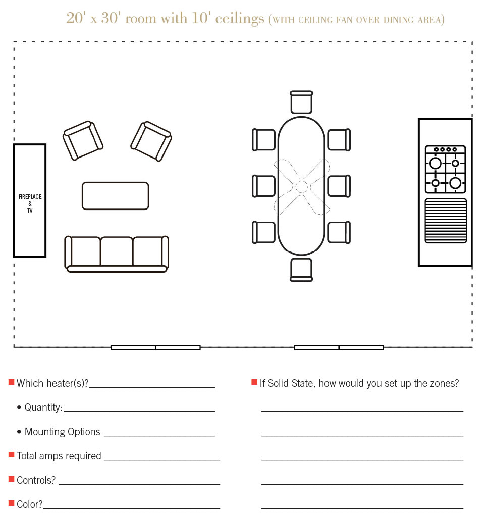 Example of Heater and Control Layout