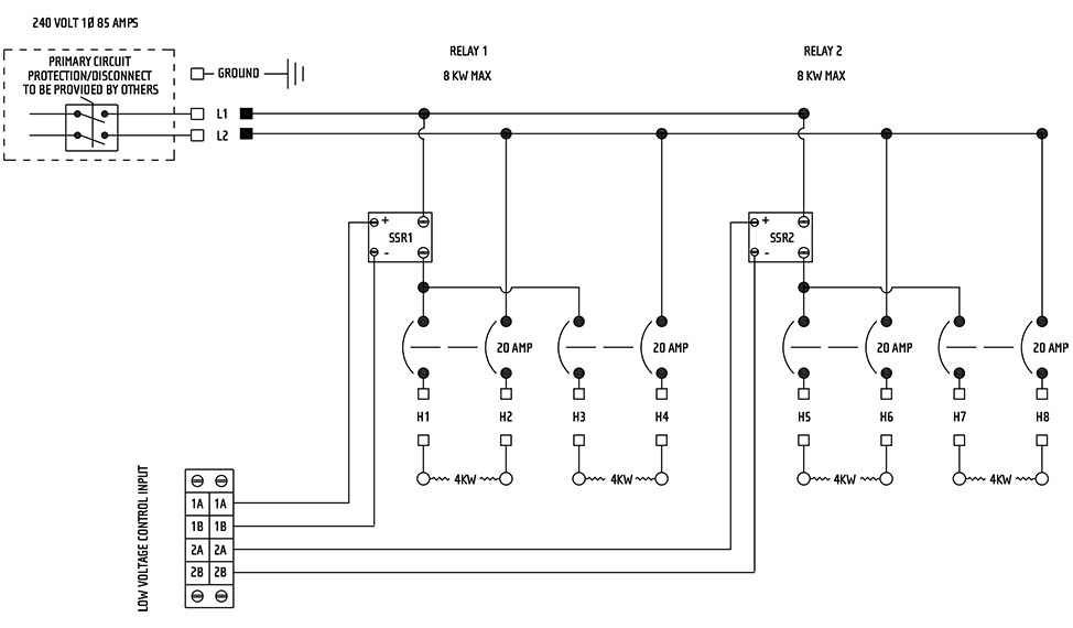 Two Relay Panel