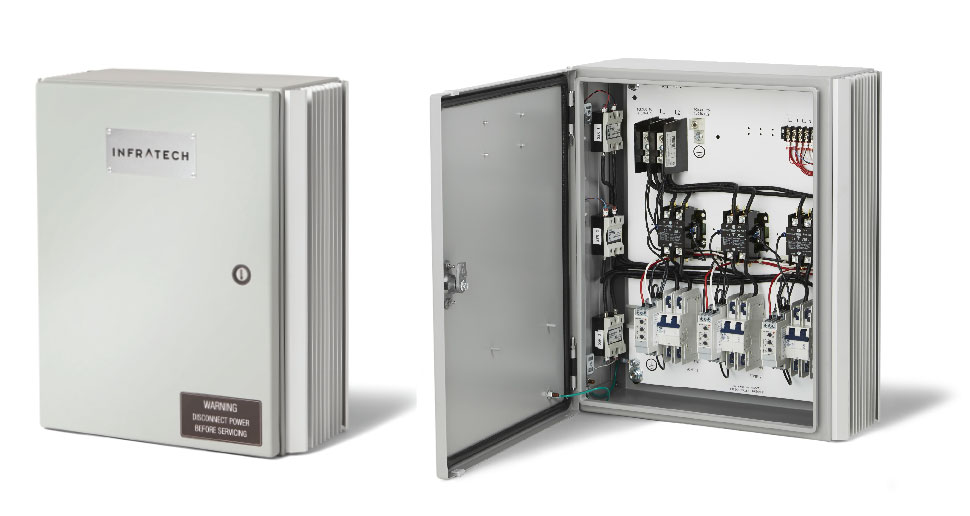 Universal Control Relay Panel Views