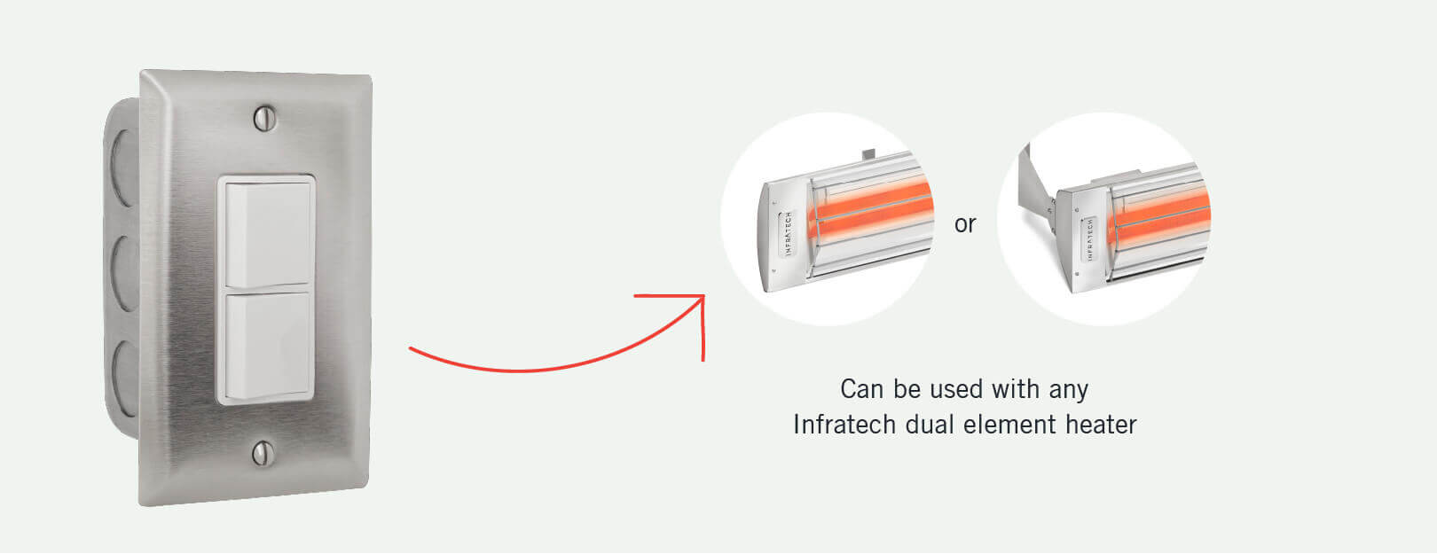 Can be used with any Infratech dual element heater