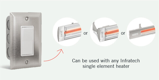 Can be used with any Infratech single element