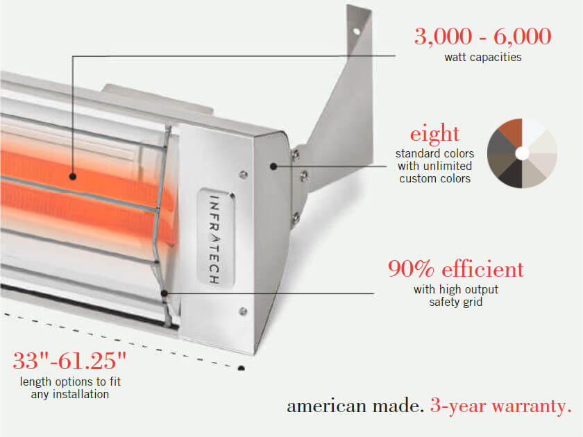 Fisher Scientific 2050FS 24 Well Dual Temp Single Dry Block Heater